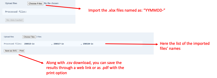 Multiple files import
